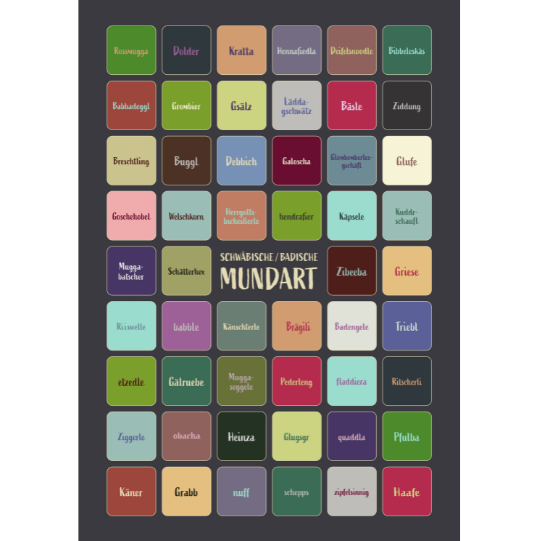 Das Mundart-Poster zeigt ein buntes Raster deutscher Dialektwörter auf weißem oder dunkelgrauem Hintergrund im Format 50 x 70 cm und ist damit ein lebendiges und einzigartiges Dekorationsstück.
