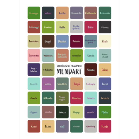 Das Mundart-Poster zeigt ein buntes Raster deutscher Dialektwörter auf weißem oder dunkelgrauem Hintergrund im Format 50 x 70 cm und ist damit ein lebendiges und einzigartiges Dekorationsstück.